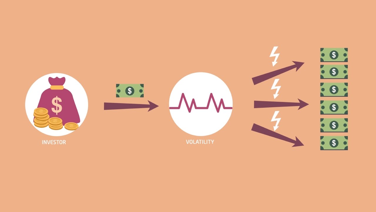 what volatility is considered high